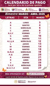 Este es el calendario para los pagos de la Pensión para el Bienestar en marzo  2025