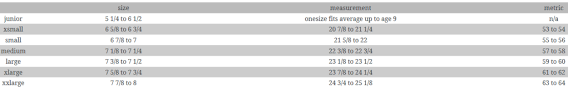 Size Charts Saferacer