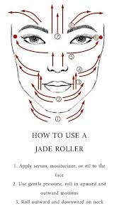 Jade Rollers How To Use Health Wellness From Nee To You In 2020 Beauty Tips For Face Jade Roller Beauty Care
