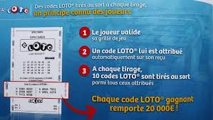Code super loto du 13 avril 2018. C Est Quoi Les Codes Du Loto Resultats Loto Et Euromillion