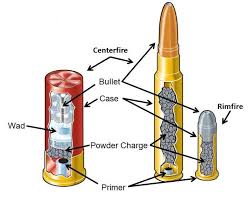 Pin On Hunter Education