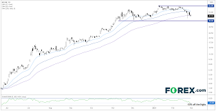 A word of caution bill maurer • tue, mar. Nio Earnings Preview Can The Tesla Of China Stem The Ev Bloodbath Investing Com