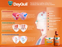 amazon com vicks dayquil cold flu multi symptom relief 16