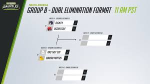 Cuando el motor rinde su potencia máxima; Overwatch Path To Pro On Twitter Plus Symmetra Mercy As Stretch Goals