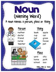 It can be used in all the places that a noun can be used, but still keeps some characteristics of the verb. Worksheet Book Free Grammarets First Grade Parts Speech Nouns Adjectives Verbs V In And Of Samsfriedchickenanddonuts