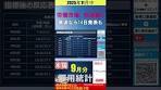 ドル/円見通しズバリ予想、1分早わかり「アメリカ9月雇用 ...