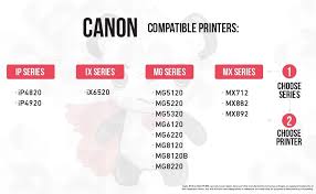 Epson Ink Cartridge Compatibility Chart Best Picture Of