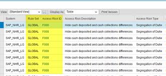 A a's amd amd's aol aol's aws aws's aachen aachen's aaliyah aaliyah's aaron aaron's abbas abbas's abbasid abbasid's abbott abbott's abby abby's abdul abdul's abe abe's abel abel's Download Modify And Upload The Access Risk Analysis Rule Set In Sap Access Control 10 X Sap Blogs
