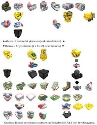 Xl continuous track and as many as 15 specialised hawkeye blocks. 0 7 7 0 Aspects Wrongly Aligned To Tech S Original Orientation Rather Than Cab S A List Terratech Forum