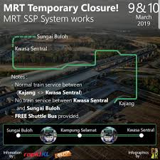 Greater kl mrt official video. Mrt Kwasa Sentral To Nu Sentral