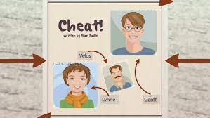 › visit amazon's allan baillie page. Cheat By Nisrin Zahri