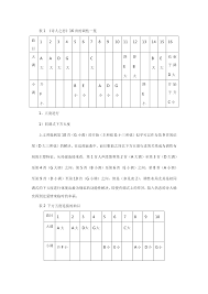 舒曼《诗人之恋》第一首“在美丽的五月”的调性密码_参考网