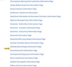 This option will arrange so the new list is alphabetized by the last name without you having to put the last name first. Depression Is Real But Not As We Know It Dr Terry Lynch