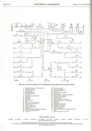 An electrical circuit diagram is a graphic representation of special characters and pictograms that are connected in parallel or in series. Land Rover Faq Repair Maintenance Series Electrical Reference Wiring Diagrams