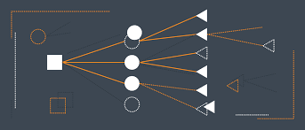 how to make a decision tree diagram in google docs