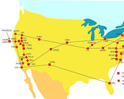 Image of ARPANET