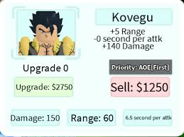 The character list contains all characters based on their star rating. Kovegu Gogeta Roblox All Star Tower Defense Wiki Fandom
