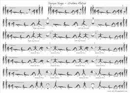 Ananda Marga Yoga Postures Asanas Illustration Posters