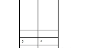 Computers can only understand numbers, so an ascii code is the numerical representation of a character such as 'a' or '@' or an action of some sort. Prof Florin GiurcÄ LecÈii De InformaticÄ C Modulul 2