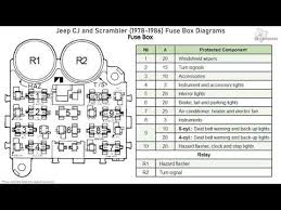 Chevy, chevy uplander, fuse box diagram. 1796 Cj7 Fuse Box Diagram 2006 Saab Stereo Wiring Diagram New Book Wiring Diagram