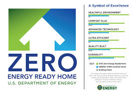 Insofast Is Now Recognized As A Doe Zero Energy Ready Home Partner This Program Represents A Whole New Level Of Hom Energy Saving Solutions Energy Energy Star