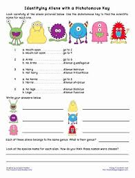 Biological Classification Worksheet Answer Key Pdf Biological Classification Worksheet Answer Key Beautiful Bookish Ways In Math And Science Monday Science F In 2020 Dichotomous Key Elementary Science 6th Grade Science