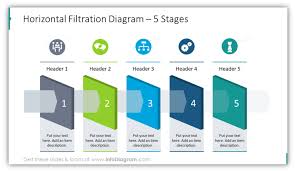 To fetch the docker image 2. 18 Visual Diagram Categories To Cover Major Structures And Processes In Powerpoint Blog Creative Presentations Ideas