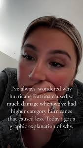 Katrina Levy's Instagram, Twitter & Facebook