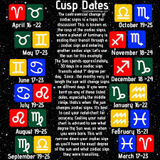 An individual is on the cusp of a sign if he or she was born on the 18th, 19th, 20th, 21st, 22nd, or 23rd of a month. Cusp Zodiac Signs Is A Controversial Codaqueen Astrology Facebook