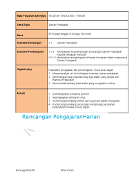 Maybe you would like to learn more about one of these? Aktiviti Zaman Prasejarah Tingkatan 1