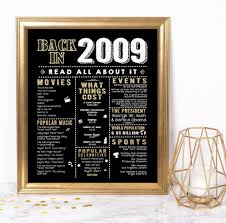 Birthday Gift For 25 Year Old Female Uk 11th Birthday Decorations Gifts For 11 Year Old Boys Girls 2009 Sign In 2020 40th Birthday Decorations 25 Birthday Decorations 30th Birthday Decorations