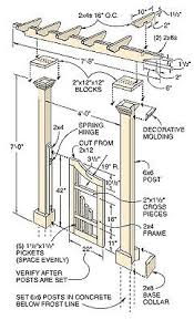 Gated Arbor Ideas Garden Gate Design Garden Gates Outdoor Pergola