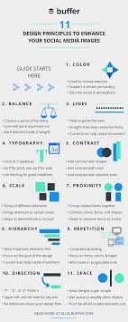 7 Invaluable Marketing Skills That Help Teams Produce Consistently Great Content Marketing Skills Marketing Strategy Template Business Infographic