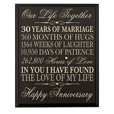 This pearly anniversary represents the idea that true beauty is found on the inside, and couples are reminded of this inner beauty and their shared experience together when they hit this beautiful milestone celebrating 30 years of love, friendship, and unity. Buy 30th Anniversary Gift Ideas For Couple Parents 30 Year Wedding Gift For Him Her Wall Plaque 12 X 15 By Dayspring Milestone Cherry In Cheap Price On Alibaba Com