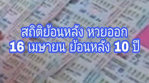 แทงหวย 16/4/64 เว็บเลขเด็ด อันดับ1 แหล่งรวม แนวทางหวย เลขเด็ด เลขดัง งวดนี้ ข่าวหวยวันนี้ สถานที่ขอหวย ดูดวง ผลหวย และเกร็ดสาระหวยอีกมากมาย O0hjhrc4sdavsm