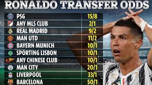 Cristiano ronaldo clearly wants a move away from juve and with just a few days to go in the summer transfer window, this saga is going to dominate the headlines between now and the deadline on aug. Ronaldo Could Be Sold By Juventus In The 2021 Summer Transfer Window
