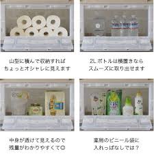 収納ボックス 収納ケース 折りたたみコンテナ ストックケース プラスチック コンパクト キッチン リビング diy 車載 50l 片扉 living雑貨 リスonlineshop 通販 paypayモール 収納 収納ケース 収納 衣装ケース