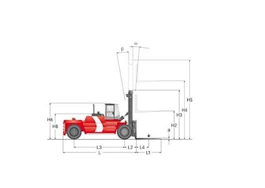 Kalmar DCD-200-12LB Forklift