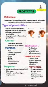 Image result for Chronic Bacterial Prostatitis