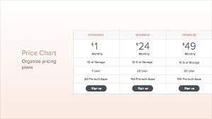 How much does weebly cost. Price Chart Build A Custom Pricing Table