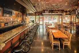 10 Themed Restaurants That Will Transform Your Idaho Dining Experience Coeur D Alene Idaho Restaurant Coeur D Alene