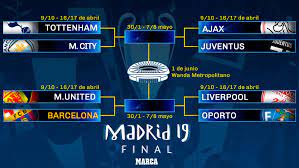 Champion's league final is knocking at the door where france champion paris saint germain and german giant bayern munich will face each other on sunday. Champions League Barcelona V Man Utd Ajax V Juve Liverpool V Porto And Tottenham V Man City Marca In English