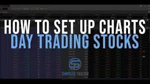 Do not limit yourself only to stocks. Day Trading Stocks How To Setup Charts Thinkorswim Tutorial Simpler Trader
