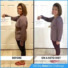 Top Keto Success Stories Cecilaine Lost 10 Pounds Join The Free Ketodiet Challenge Challenges Paleo Challenge Shirt Tucked In