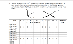 2a Platinum Tetrachloride Ptcl4 Belongs To Th Chegg Com