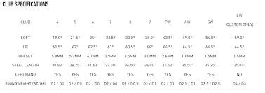 Angle Iron Spec Thumbnail Of G Cavity View Steel Weight