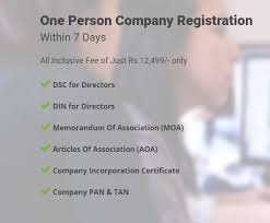One Person Company Registration In Bangalore At 12499 Rupees Contact Us 1297 2nd Floor B Block 30th Mai Person Articles Of Association Starting A Business