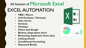 Work In Microsoft Excel With Vba Macro Formula Invoice