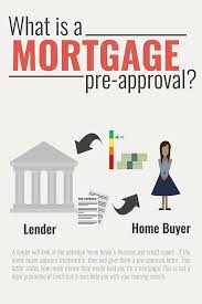 Again, this can vary from company to company. How And Why To Get Pre Approved For A Mortgage