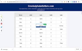 To resolve this issue you can switch to symbol font and use the corresponding latin letters to enter greek letters. Latex Greek Letters
